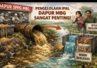 Pertanyakan Izin AMDAL, IPAL & PBG SPPG Karyasari, AMIRA Minta Satgas MBG Pandeglang Evaluasi