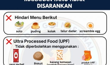 DPC AMIRA Minta SPPG Sukasaba Munjul Dilakukan Evaluasi: BGN, Satgas MBG Pandeglang Harus Cek Lapangan