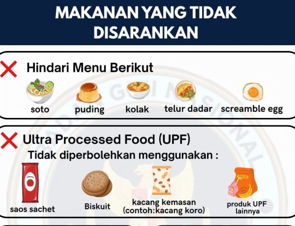 DPC AMIRA Minta SPPG Sukasaba Munjul Dilakukan Evaluasi: BGN, Satgas MBG Pandeglang Harus Cek Lapangan