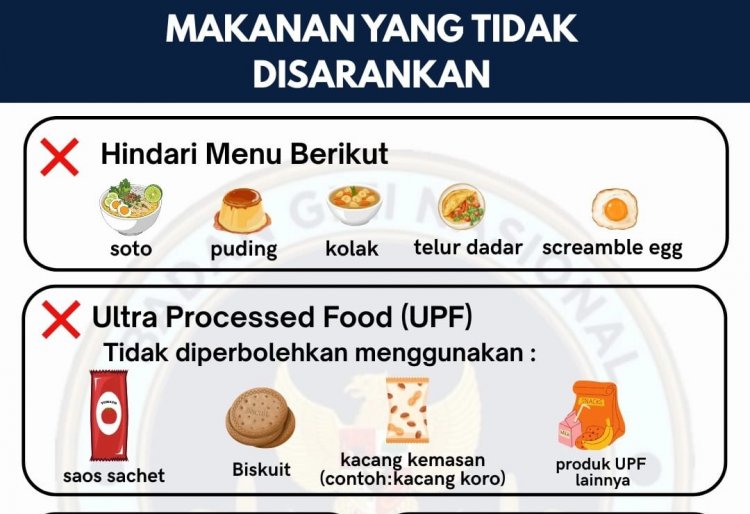 DPC AMIRA Minta SPPG Sukasaba Munjul Dilakukan Evaluasi: BGN, Satgas MBG Pandeglang Harus Cek Lapangan