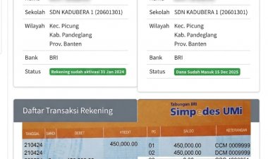 Dpc Amira Pandeglang minta Pihak Terkait Telusuri Keluhan Wali Murid, Penyaluran Dana PIP di SDN Kadubera 1 Kecamatan Picung Diduga Terjadi Penggelapan