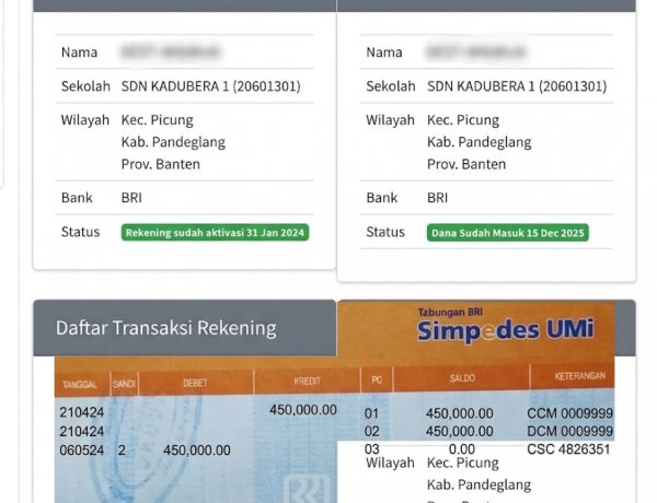 Dpc Amira Pandeglang minta Pihak Terkait Telusuri Keluhan Wali Murid, Penyaluran Dana PIP di SDN Kadubera 1 Kecamatan Picung Diduga Terjadi Penggelapan
