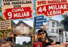 Tunjangan Perumahan Dan Perjalan Dinas DPRD Tahun 2026 Capai Rp.56 M, AMIRA & PERRA Nusantara Minta Pemda Kaji Ulang